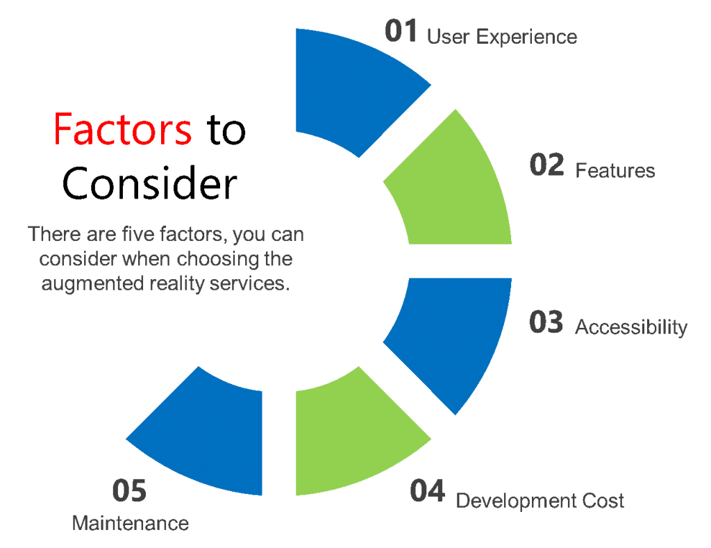 Web-Based AR Vs. App-Based AR: Which Is Best? 2 Factors to consider when choosing AR services