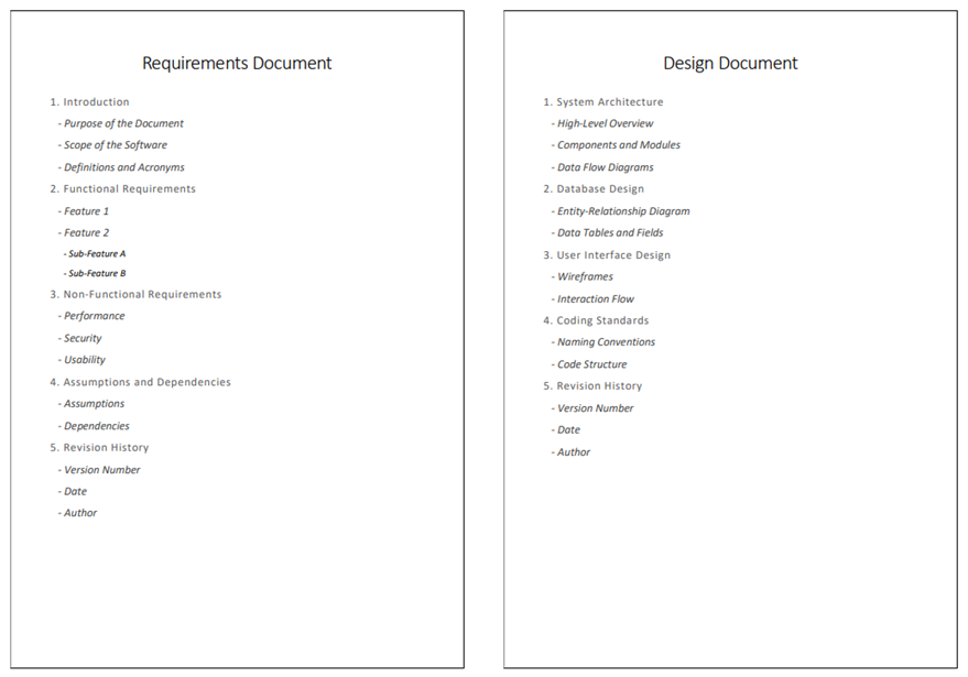Software Product Development: Measuring the Depth of the Ocean 4 Technical Documentation in Software Development