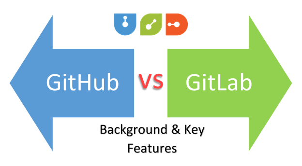 Github Vs Gitlab