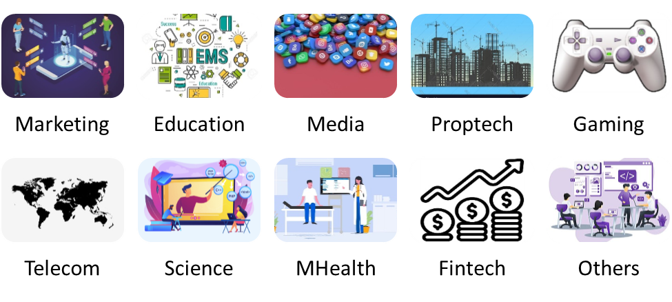 SORA: OpenAI's Text-to-Video Model - A Leap Into the AI Development Future 2 AI Video Generator for Businesses