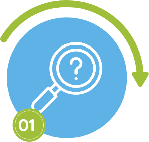 AI Development 19 Group 37666