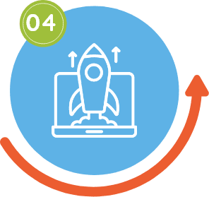 AI Development 22 Group 37670