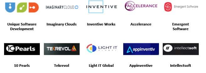 Ultimate List of the Top Software Development Companies in 2025 4 software logo